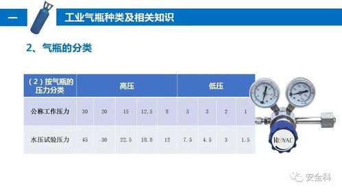 辞退制度培训